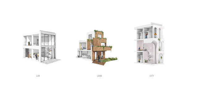 Район ZOHO – реконструкция. Типы жилья в трех «слоях»