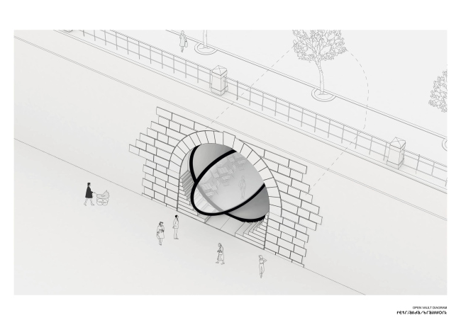 ������������� ��������� ����������