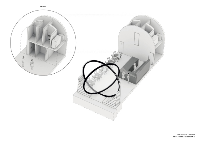 ������������� ��������� ����������