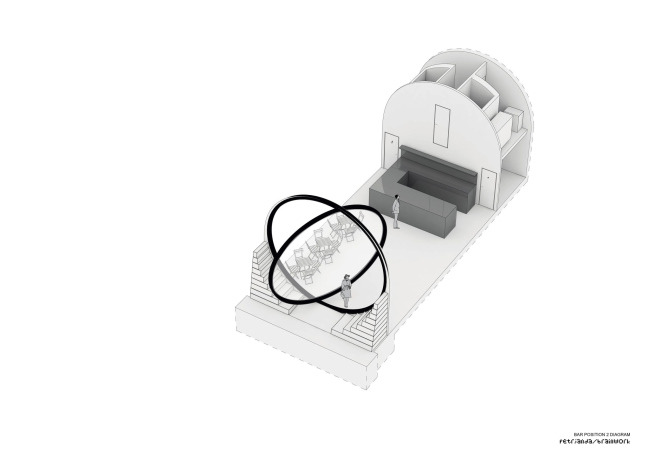 ������������� ��������� ����������