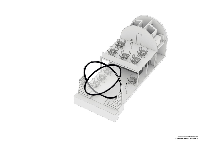 ������������� ��������� ����������