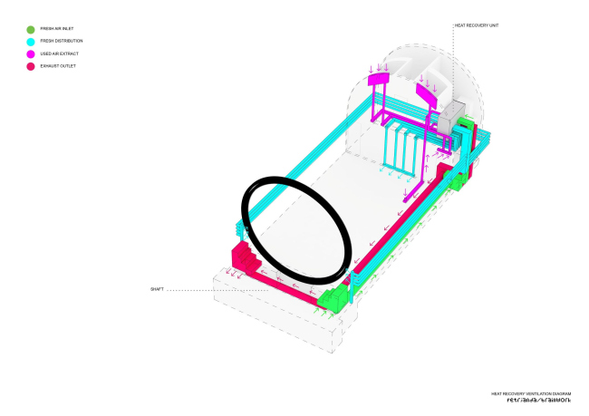 ������������� ��������� ����������