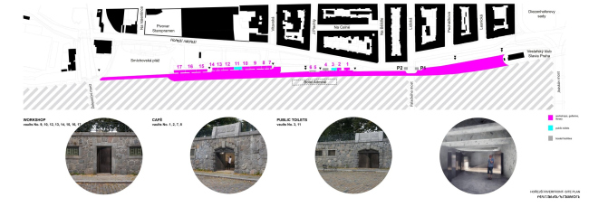 ������������� ���������� �������