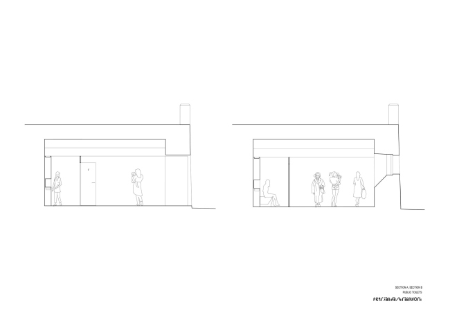 ������������� ���������� �������