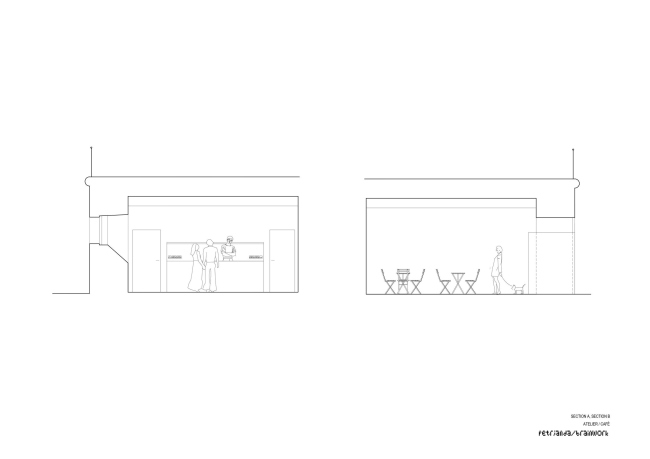 ������������� ���������� �������