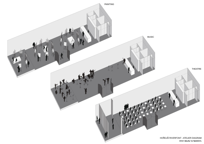 ������������� ���������� �������