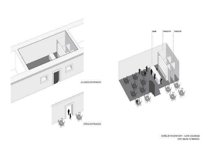 ������������� ���������� �������