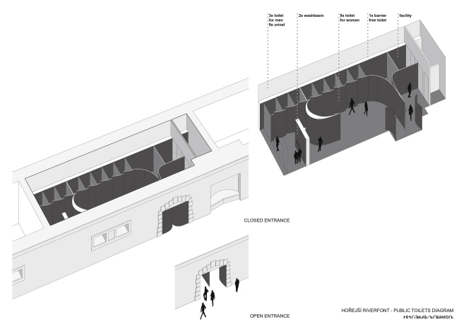 ������������� ���������� �������