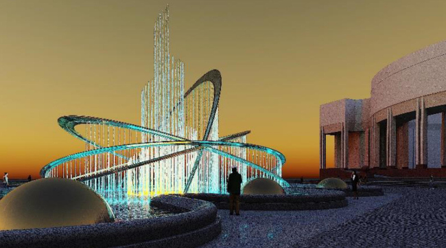 ������� 1. ������ �������-�����. ������������� ������������ ��� � ���������� ���-��������