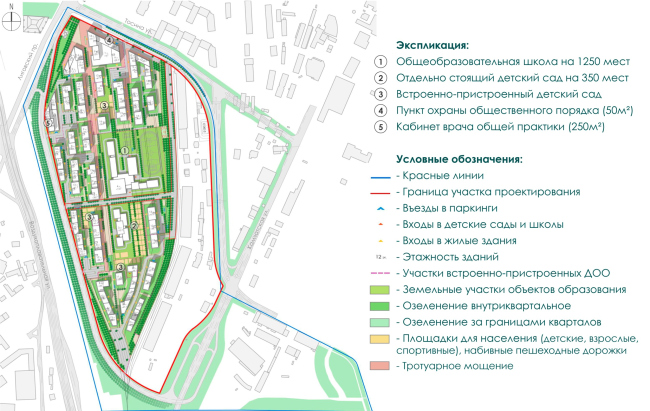 The master plan. Ligovsky City