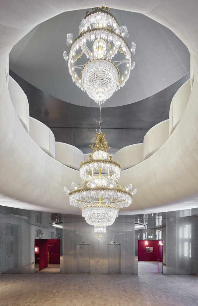 ���������� ������ � ������������� ����������� ����