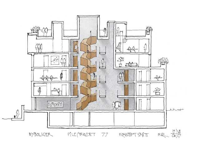 ����� �������� Pilestredet 77/79