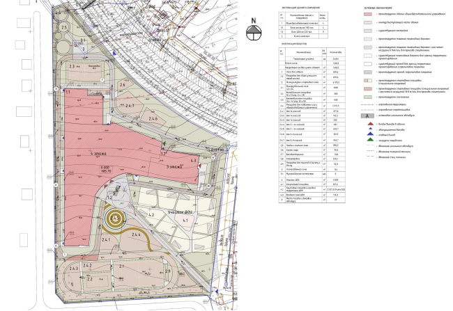 The master plan. The school and the kindergarten within “Spanish Quarters” housing complex