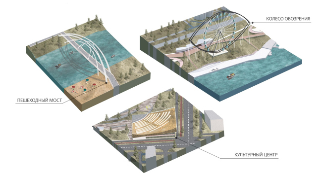 ��������� ����������� ��������. ������ 2020. ����� ������� ������ ������