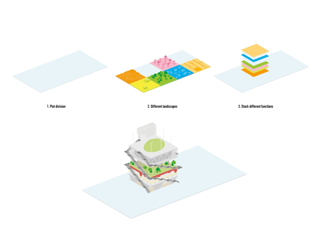 Expo Pavilion 2.0 � ������������� ��������� ����������� �� �����-2000