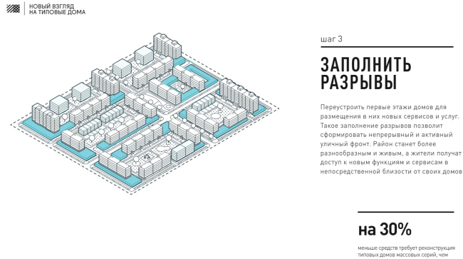 ������ ����� ���������� �� ���� ���� ������� / ������ ������ ������ �� ������� ����, 2020