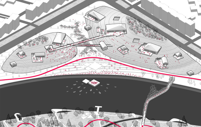 ��������� ����������� ��������. ������ 2020