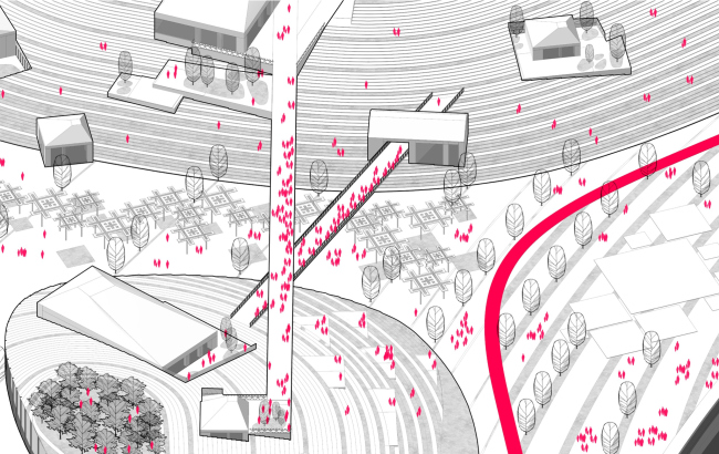 ��������� ����������� ��������. ������ 2020