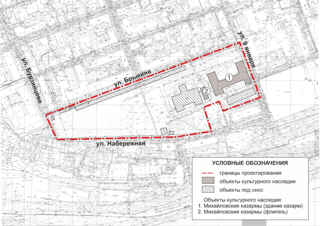 ���� �������