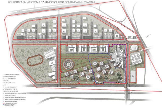 Campus of the ITMO university. The conceptual scheme of the lad site