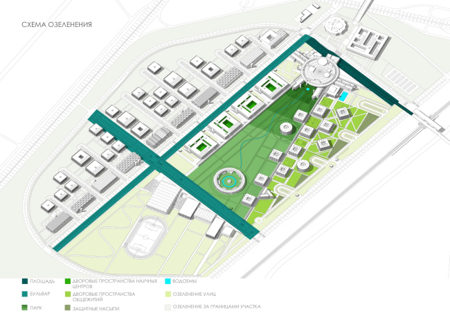 Campus of the ITMO university. The greenery stages