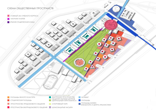 Campus of the ITMO university. The public spaces
