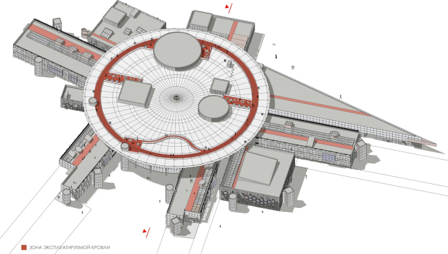 Campus of the ITMO university. The main academic building. The functional zoning. Top view