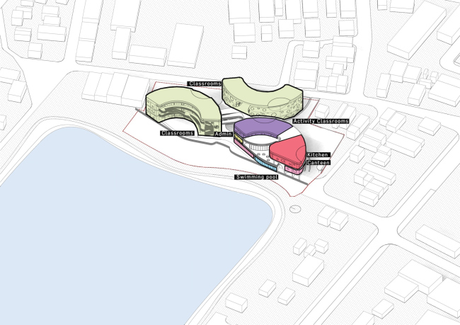 ������� ��� EcoKid