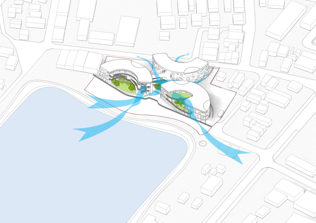 ������� ��� EcoKid