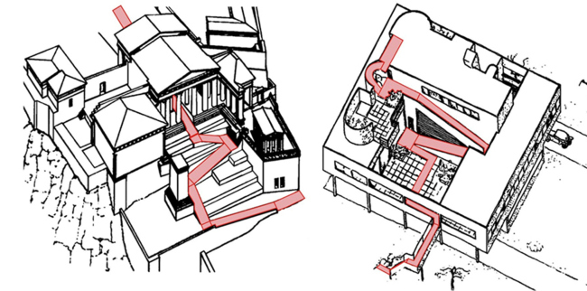 ���.7 ����������� �������� � ��������� ��������������� ���������. �������� � ����� �����.