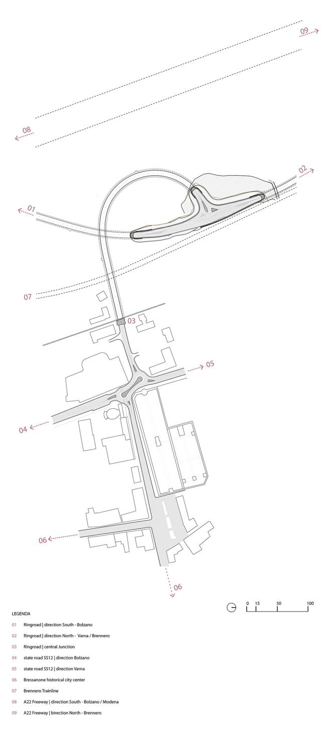 ������ ���������� ������� ��������� ������ ����������-�����