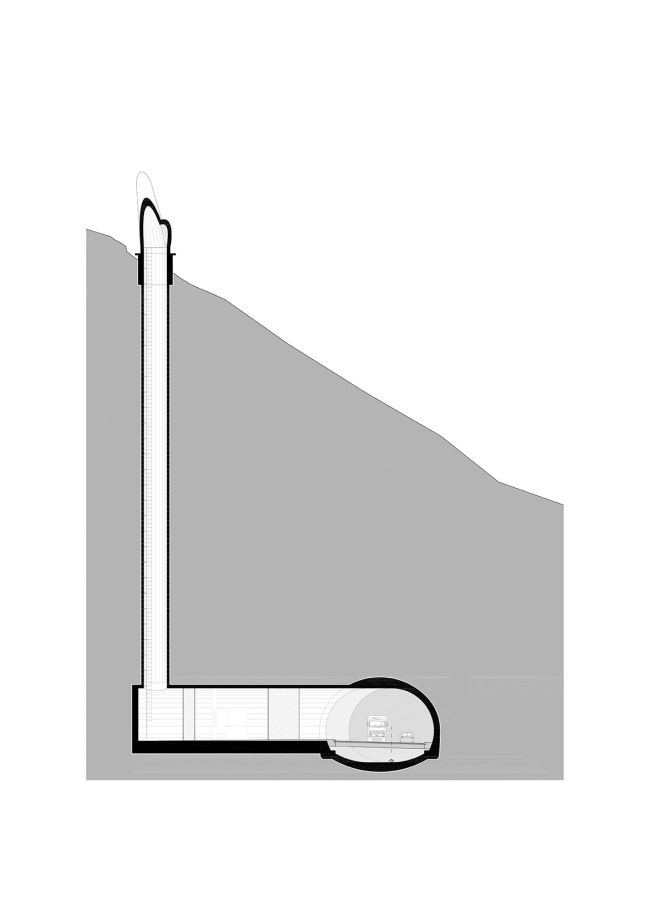 �������������� �����, ���������� �������. ������ ���������� ������� ��������� ������ ����������-�����