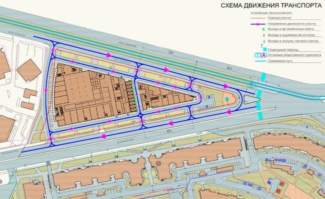 �������-������� ��������