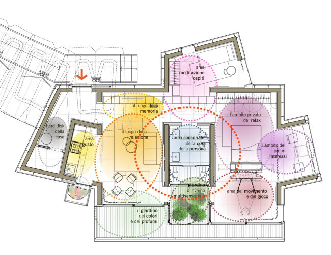 ������������� �������������� ��� � ����� ����������. ������ ���������� ������ ��������� ��� � ���������