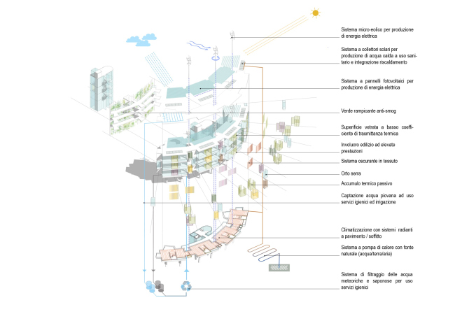 ������ ���������� ������ ��������� ��� � ���������