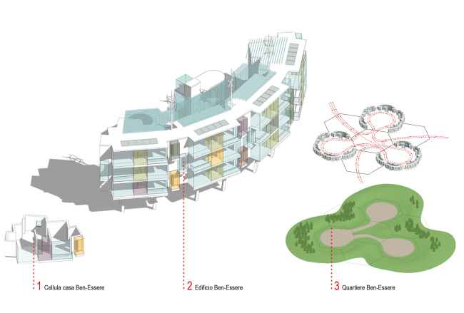 ������ ���������� ������ ��������� ��� � ���������