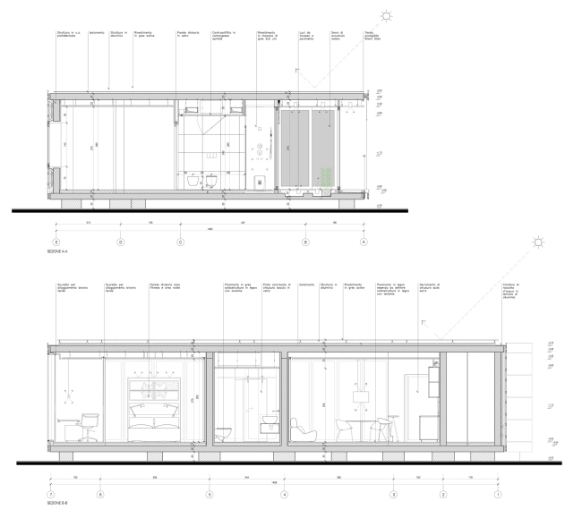 �������. ������ ���������� ������ ��������� ��� � ���������