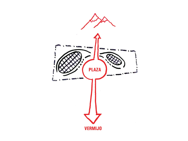 ����������� � �������������� ����� ���