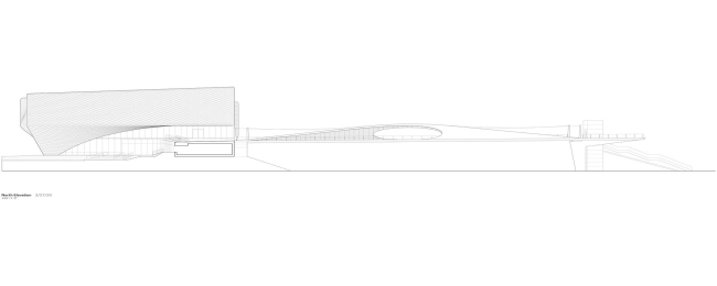 ����������� � �������������� ����� ���