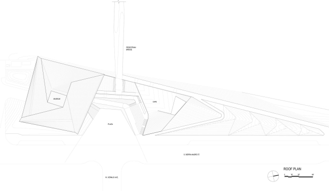 ����������� � �������������� ����� ���