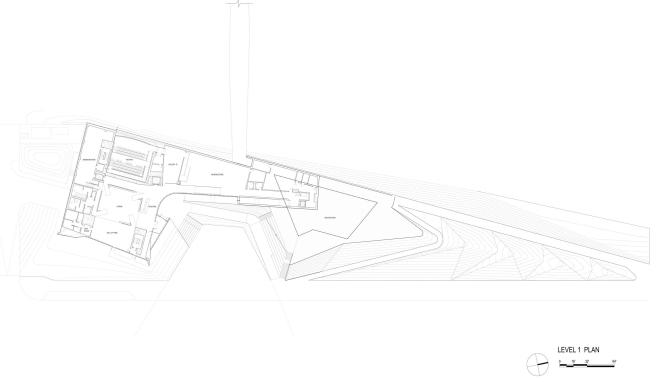 ����������� � �������������� ����� ���