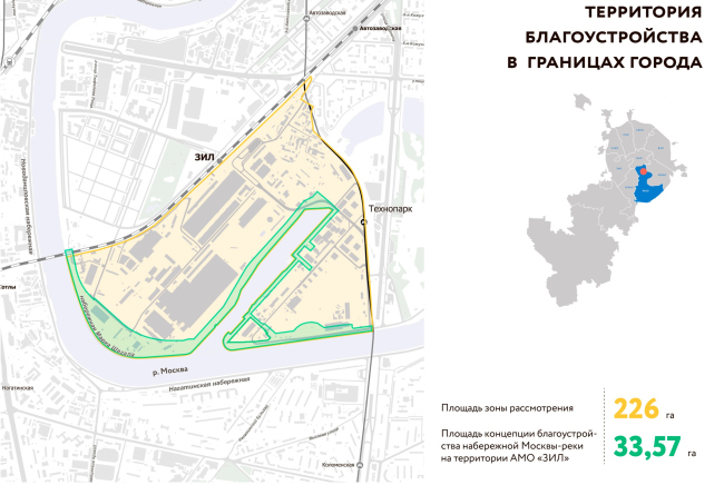 ���������� ����� ������