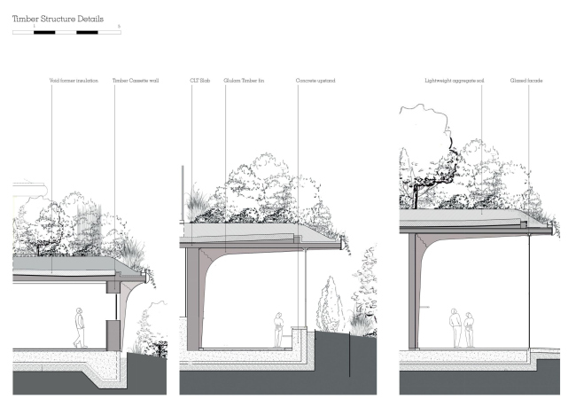 �������������� ����� ����� ���������������� ��������� ����-������