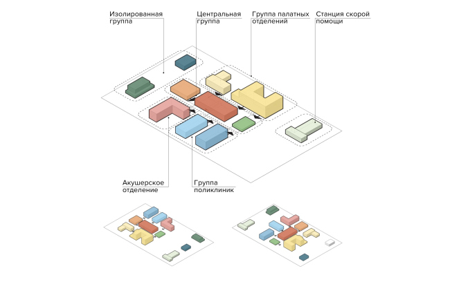 Health Constructor. Assembling blocks and adapting solutions