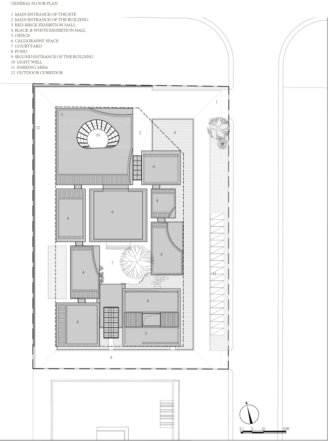 �������� �������������� �������