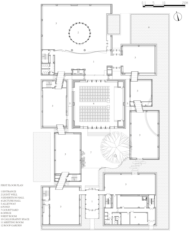 �������� �������������� �������