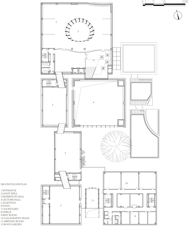 �������� �������������� �������