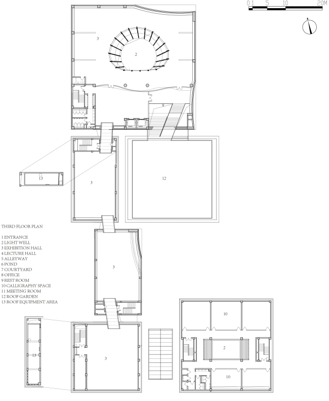 �������� �������������� �������