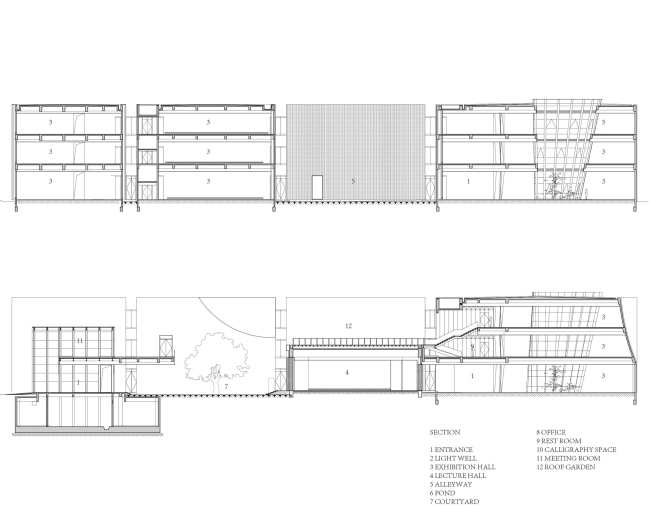 �������� �������������� �������