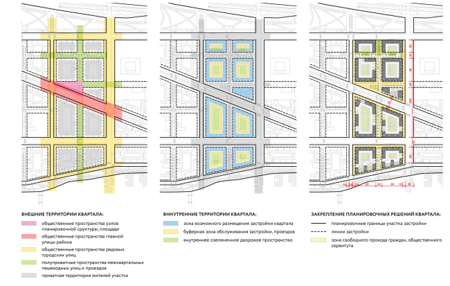 ��������� ����-��. ���������� ��������